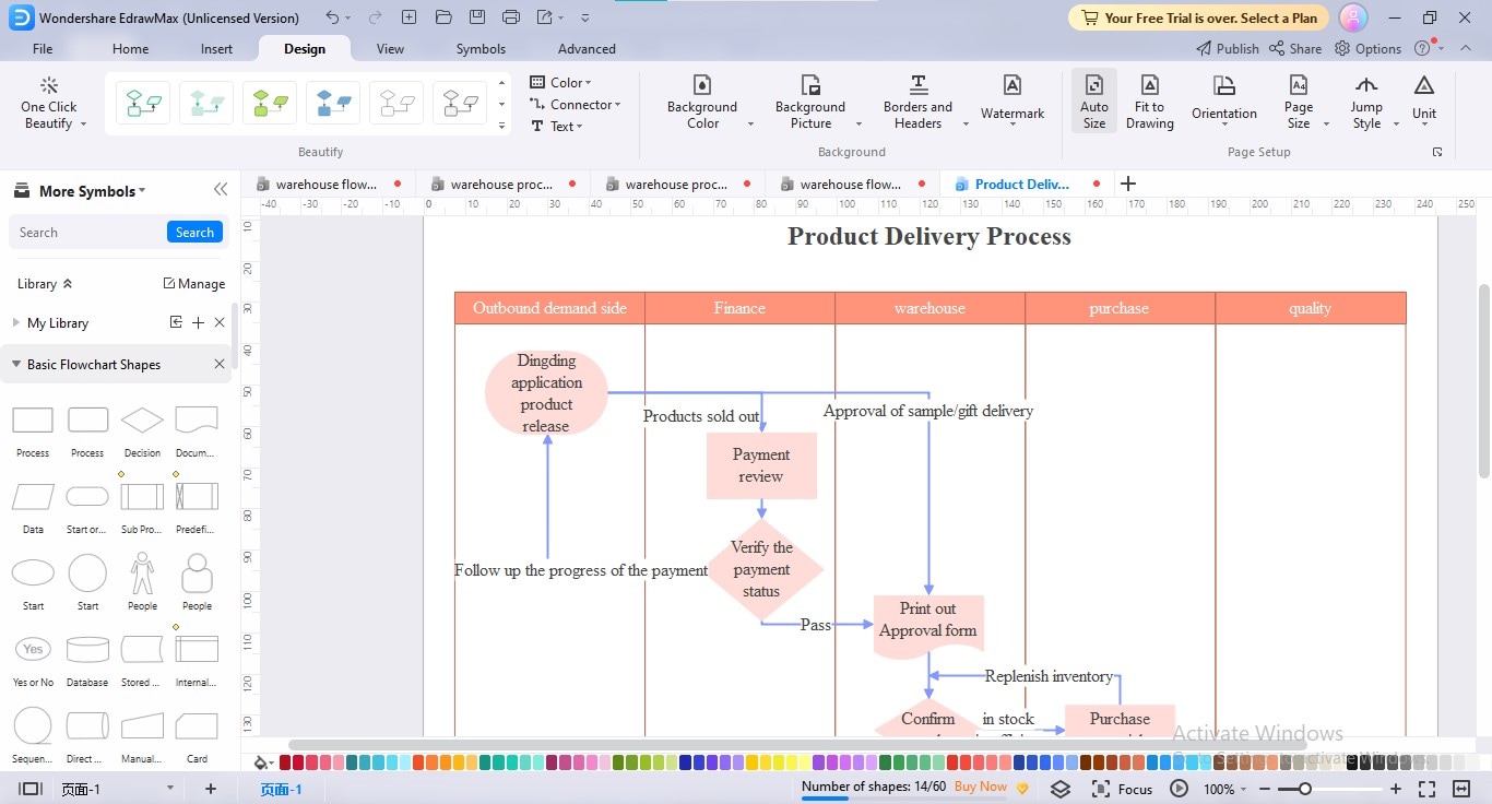 edrawmax customizing warehouse process flowchart