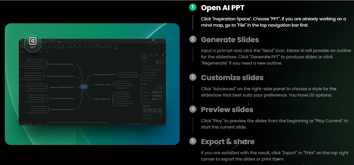 AI PowerPoint (ai PPT)