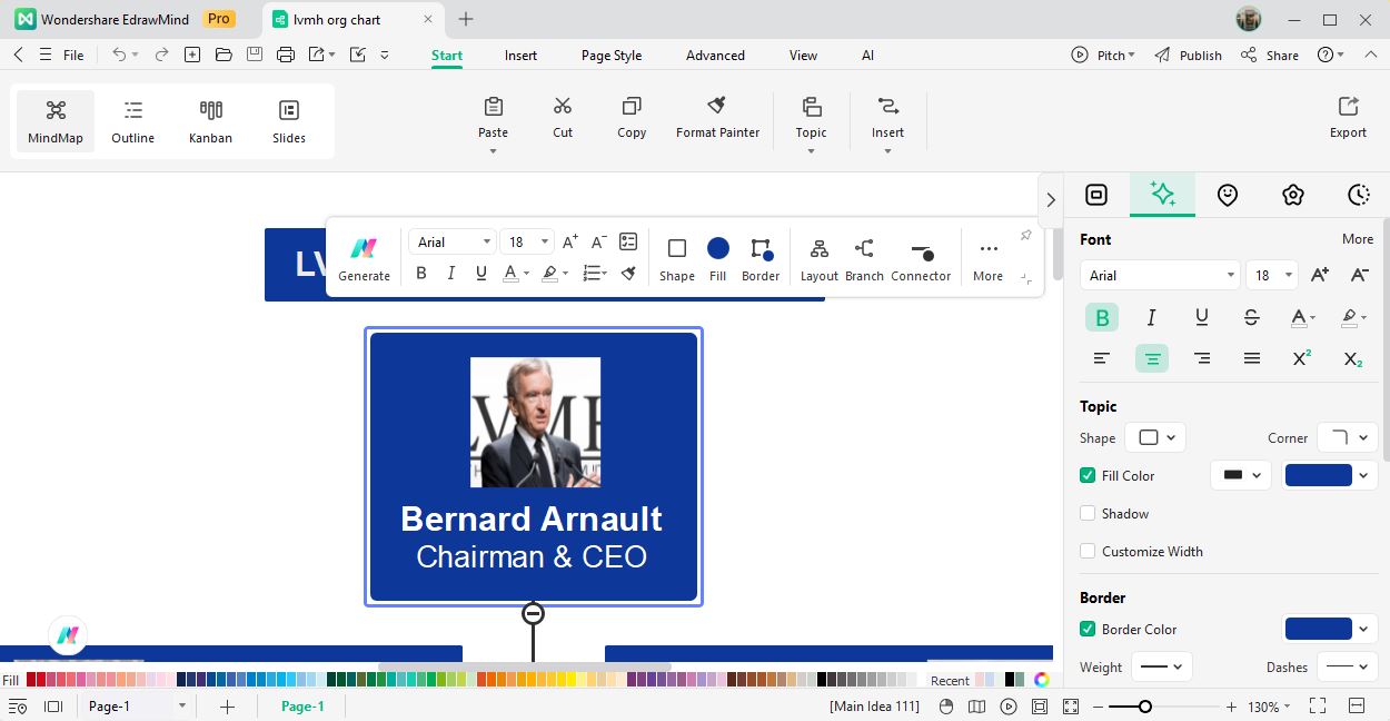 adding hierarchy and connections