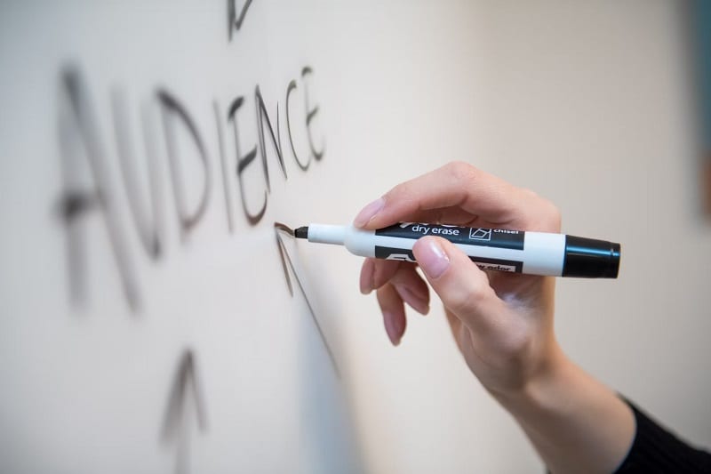 develop whiteboard explainer video concept