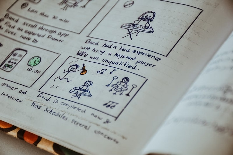 create storyboards for whiteboard video