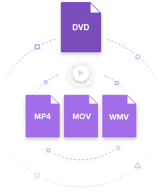 convert dvd to avi